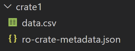 Folder listing of crate1, including data.csv and ro-crate-metadata.json